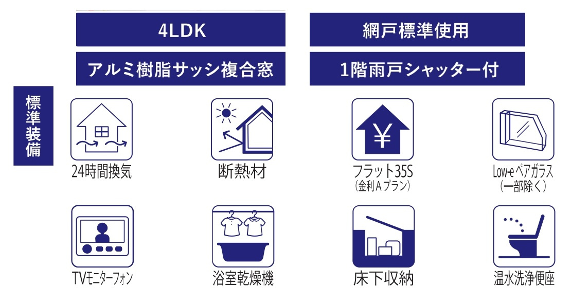 柏市あかね町新築戸建（第2あかね町）の構造・工法・仕様|設備一覧