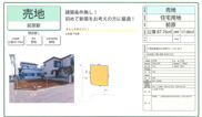 【仲介手数料無料】船橋市田喜野井　建築条件なし売地の画像