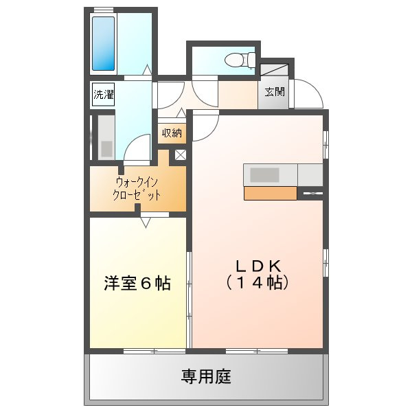ソフィアの間取り