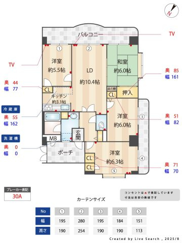 ライオンズマンション名島の間取り