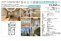 パルテール小石川五丁目　仲介手数料無料＋70万円現金プレゼント中の画像