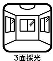 【中古戸建】日進市藤島町芝干の居間・リビング|【LDK22帖】
◆南向きの広々としたリビングは三面採光となっており、陽当たり・通風共に良好です♪
◆キッチン隣にランドリースペースがあり、家事動線が考えられて設計されています。　　　　　　　　　　　