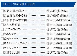 グラファーレ習志野市東習志野４丁目２６期の周辺