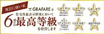 市川市宮久保6丁目新築戸建【宮久保小学校:8分】の構造・工法・仕様|住宅性能評価取得物件・耐震等級３取得で地震保険が割引になります！
