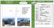 【仲介手数料無料】船橋市大穴北の画像