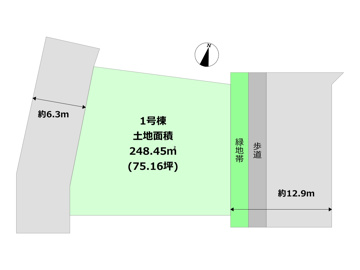 土地図