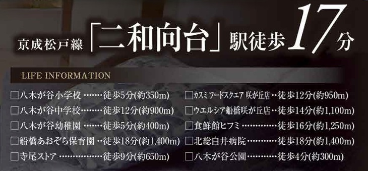 グラファーレ船橋市八木が谷２丁目２２期の周辺