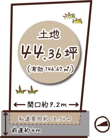 上桂御正町の土地図|ゆったりしたお土地では、多彩な新築参考プランが検討可能！