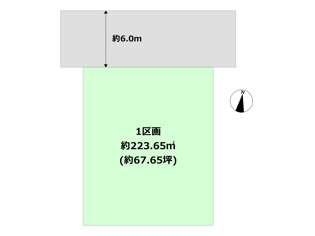 土地図