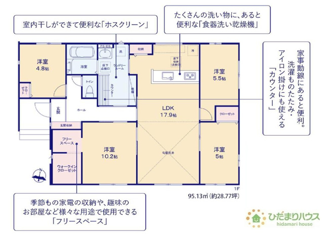 【間取り】 | 土浦市木田余1期　新築戸建　3号棟 | 人気の平屋一戸建て☆彡
（3号棟）