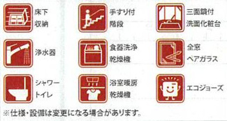【その他】 | 厚木市三田  2号棟 2期 | 設備・仕様