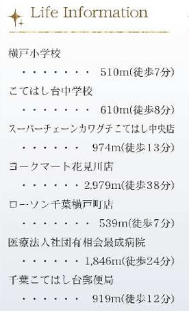 千葉市花見川区こてはし台６丁目第３の周辺