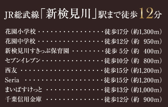 千葉市花見川区花園町０２４４９②の周辺