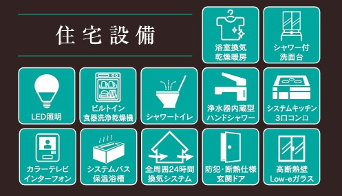 千葉市花見川区花園町０２４４９②の設備