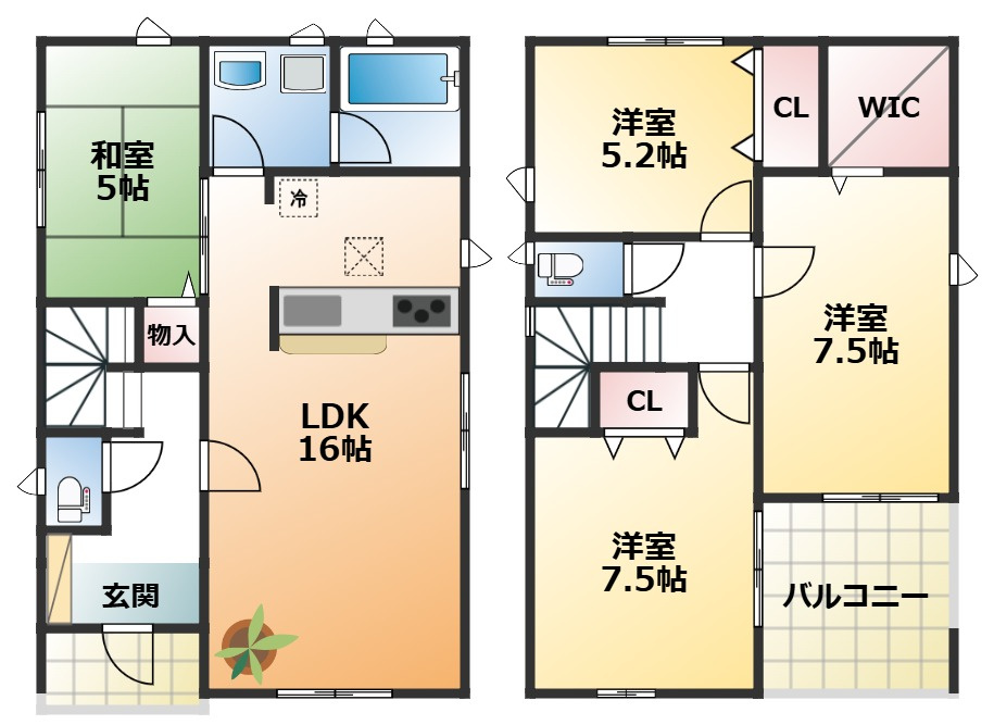 CRADLEGARDEN宇都宮市東峰町第7の間取り|南向きで陽当たりの良い間取りです