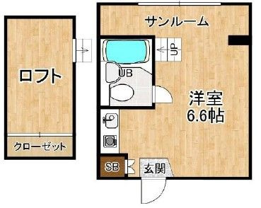 ＲｅＤＥＡＬ成増の間取り|間取りです。