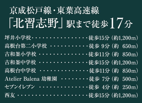 船橋市松が丘４丁目４４７②の周辺