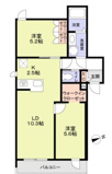 Forest Maison KOMAGOME NORTHの画像