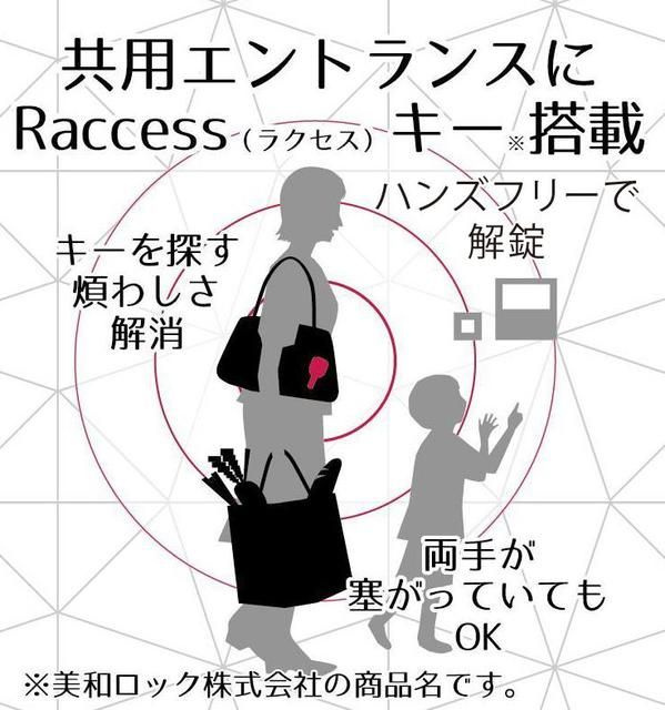 オアーゼ品川レジデンスのセキュリティ