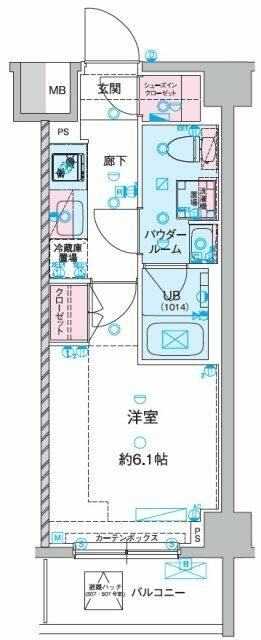 ＧＥＮＯＶＩＡ谷塚