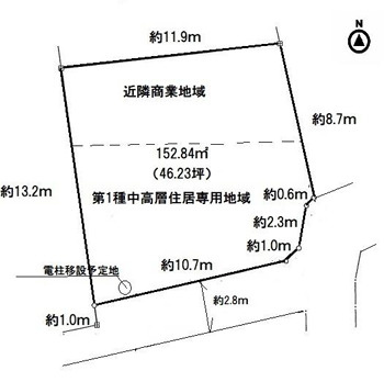 大磯町国分新宿　売地