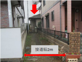 【その他】 | 埼玉県さいたま市中央区下落合3丁目