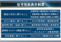 大津町第3のその他