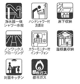 【その他】 | 南区御園1丁目  1号棟 3期 | 設備・仕様