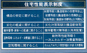 大津朝倉第1-2のその他