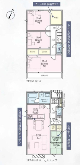 【間取り】 | 3人から4人家族には、新築戸建3LDKよりも広くゆったりした暮らしが出来る4LDKがおすすめです。家の中が広いことで、家族全員で団らんのできるリビングの他、子供1人に1部屋を割り当てることも可能です。