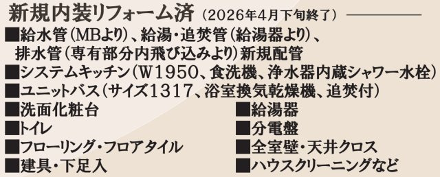 メディウス青葉台【仲介手数料無料】ペット可♪