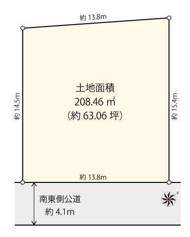 【土地図】 | 世田谷区砧1丁目