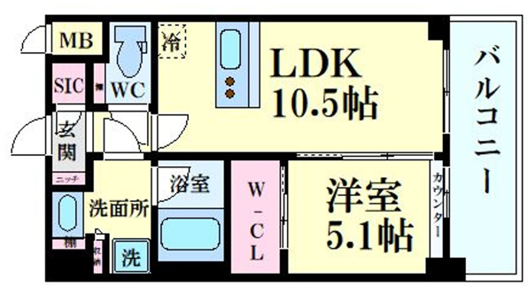 スプランディッド江坂Ⅲ