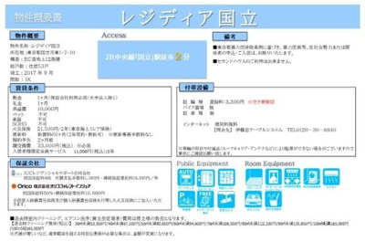  | レジディア国立