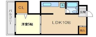 ベルグリーン鈴蘭台