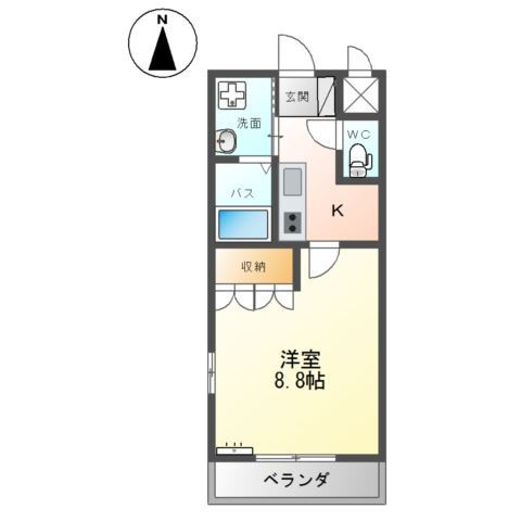 ロコタウンの間取り