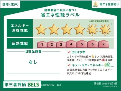 コスモステラス　イーストのその他