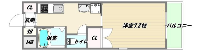 大阪市東淀川区東中島５丁目の賃貸マンションの間取り