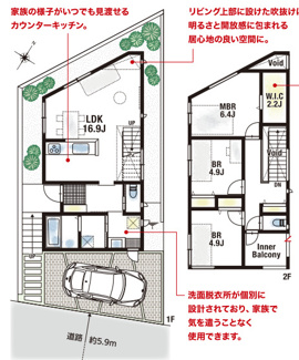 【間取り】 | 北五葉６丁目　新築戸建 | 図面と現況が異なる場合は現況を優先します