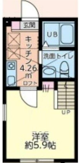 ＫＢＣシティヒルズ