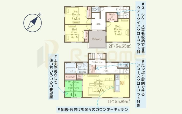 古河市中田第4　新築戸建て　1号棟の間取り|4LDK＋WIC＋SIC、土地面積325.92ｍ2、建物面積110.54m2