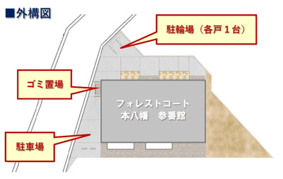 【区画図】 | フォレストコート本八幡 参番館