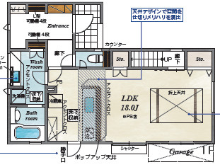 【仲介手数料無料】狭山市狭山台２丁目　全１棟　１号棟　新築住宅は西武ハウジングの間取り