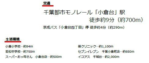 千葉市若葉区小倉町の周辺