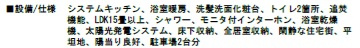千葉市若葉区小倉町の設備