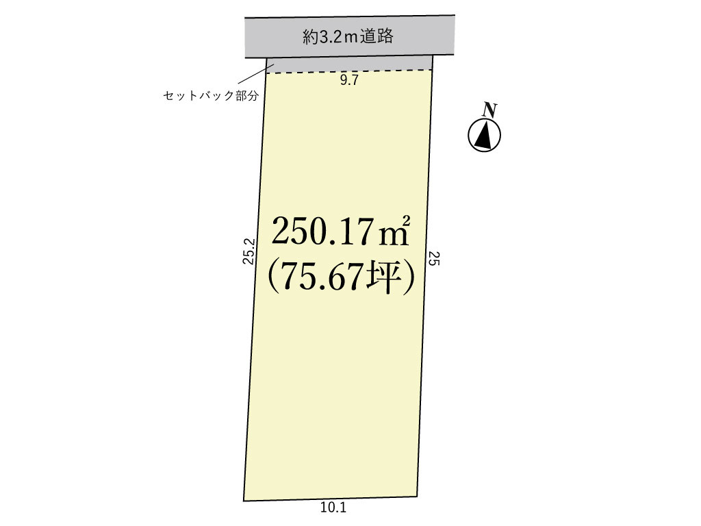 鈴鹿市池田町の土地図