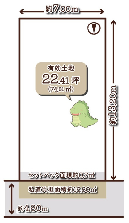吉祥院春日町　建築条件無土地の区画図