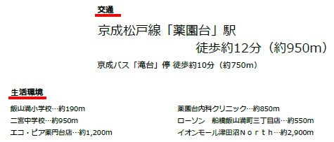 船橋市二宮２丁目の周辺