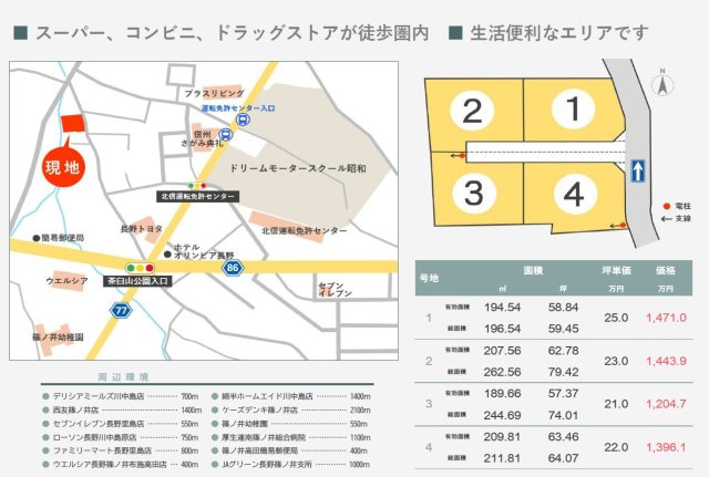 東邦ピュアコート川中島町原Ⅲ（3）