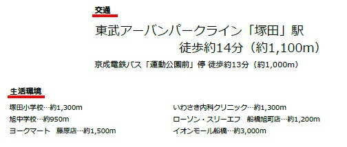 船橋市旭町１丁目の周辺